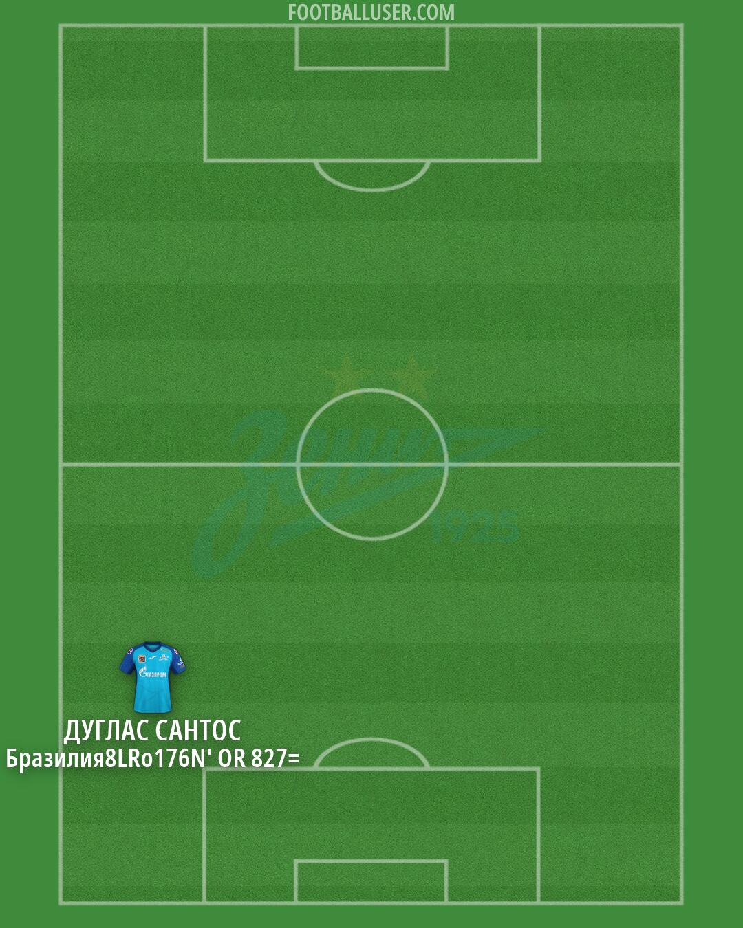 Zenit Formation 2026