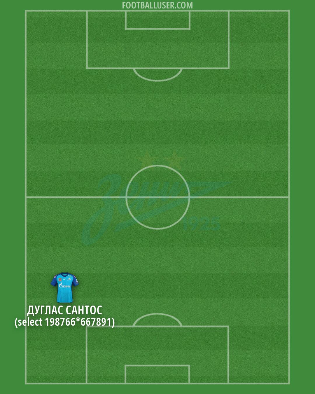 Zenit Formation 2026