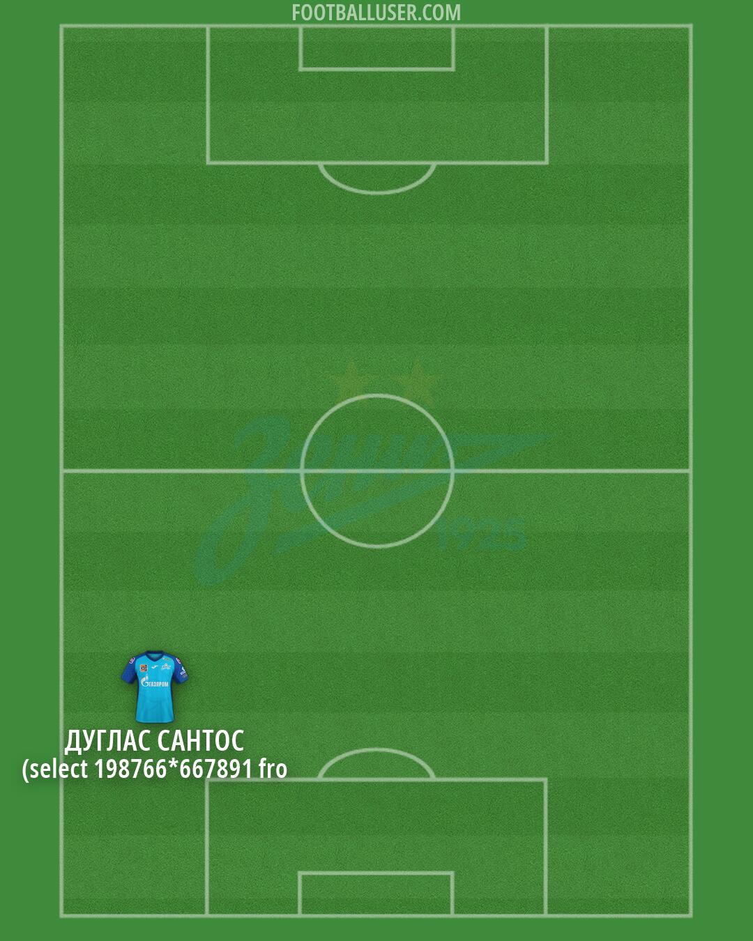 Zenit Formation 2026