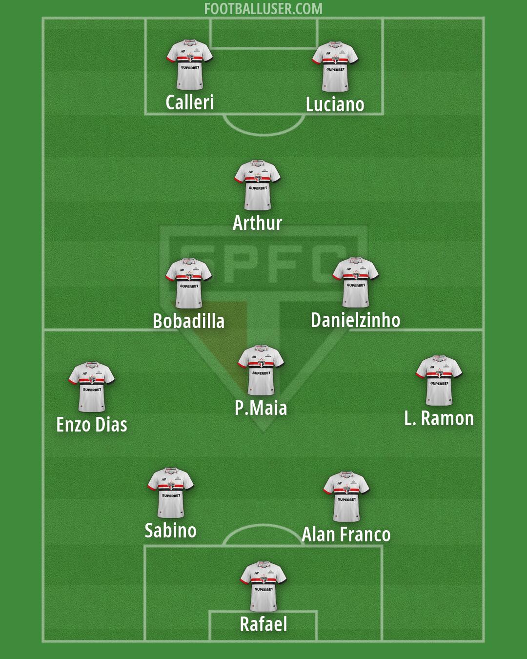 São Paulo Formation 2026