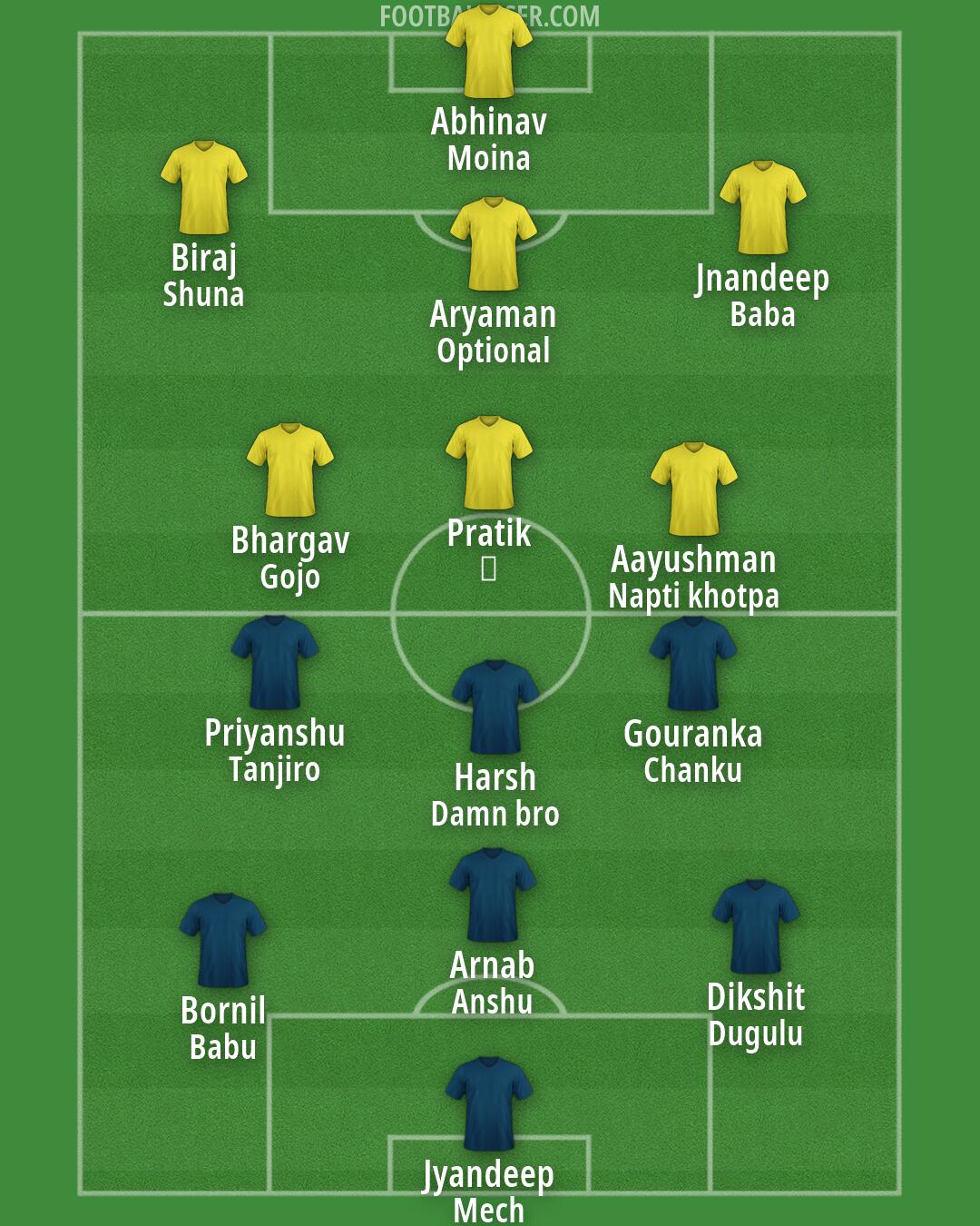 Custom Team Formation 2026