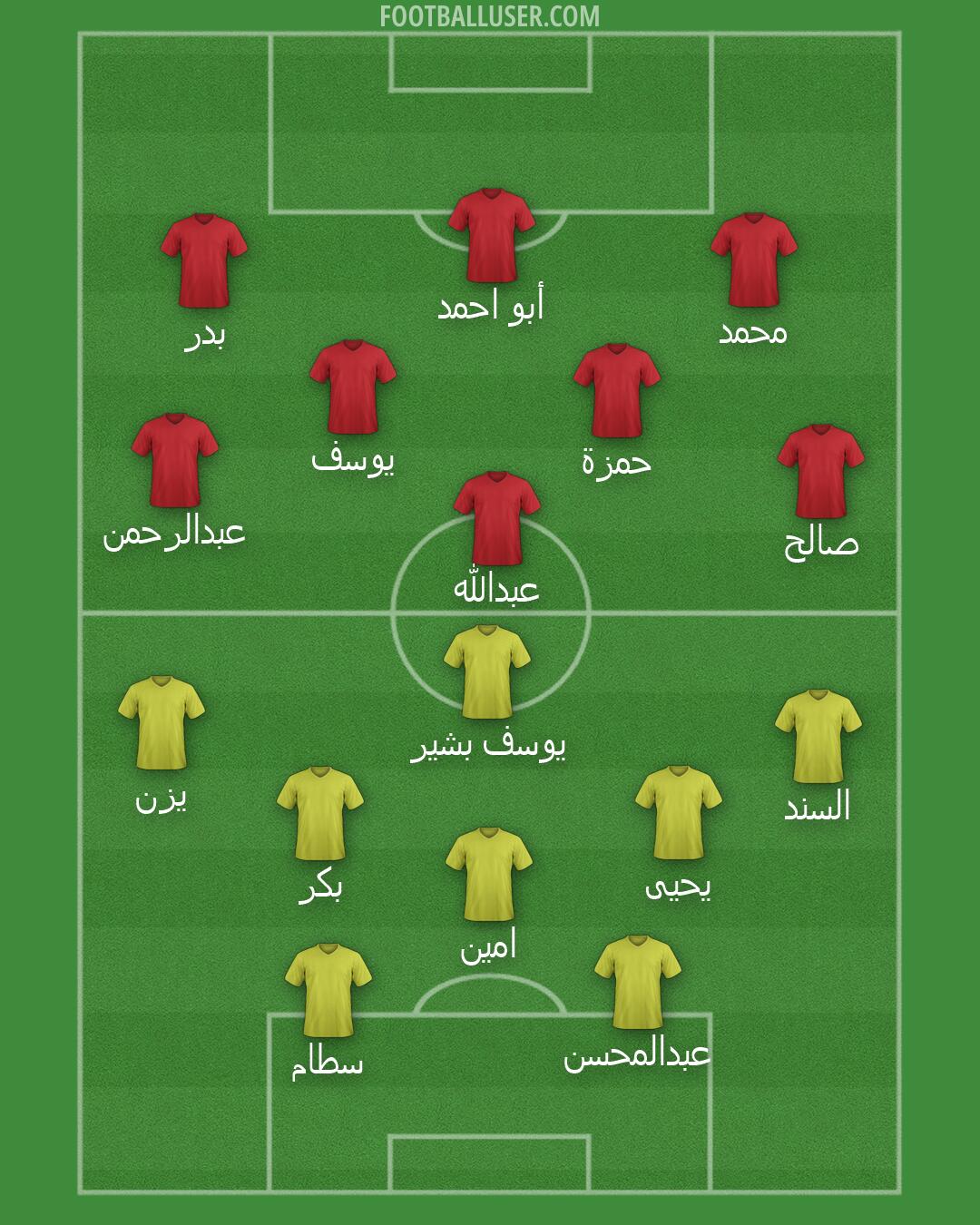 Custom Team Formation 2026
