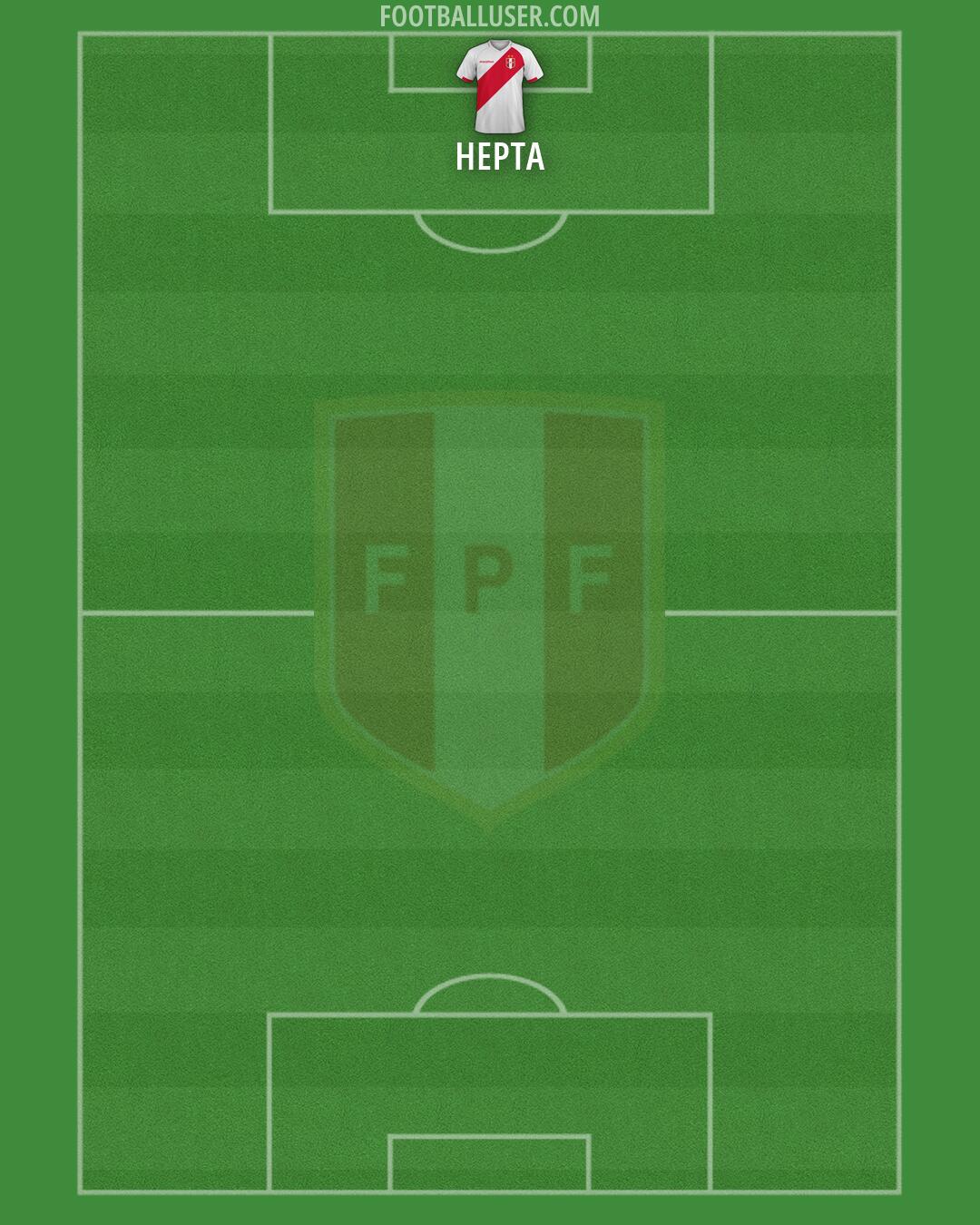 Peru Formation 2026