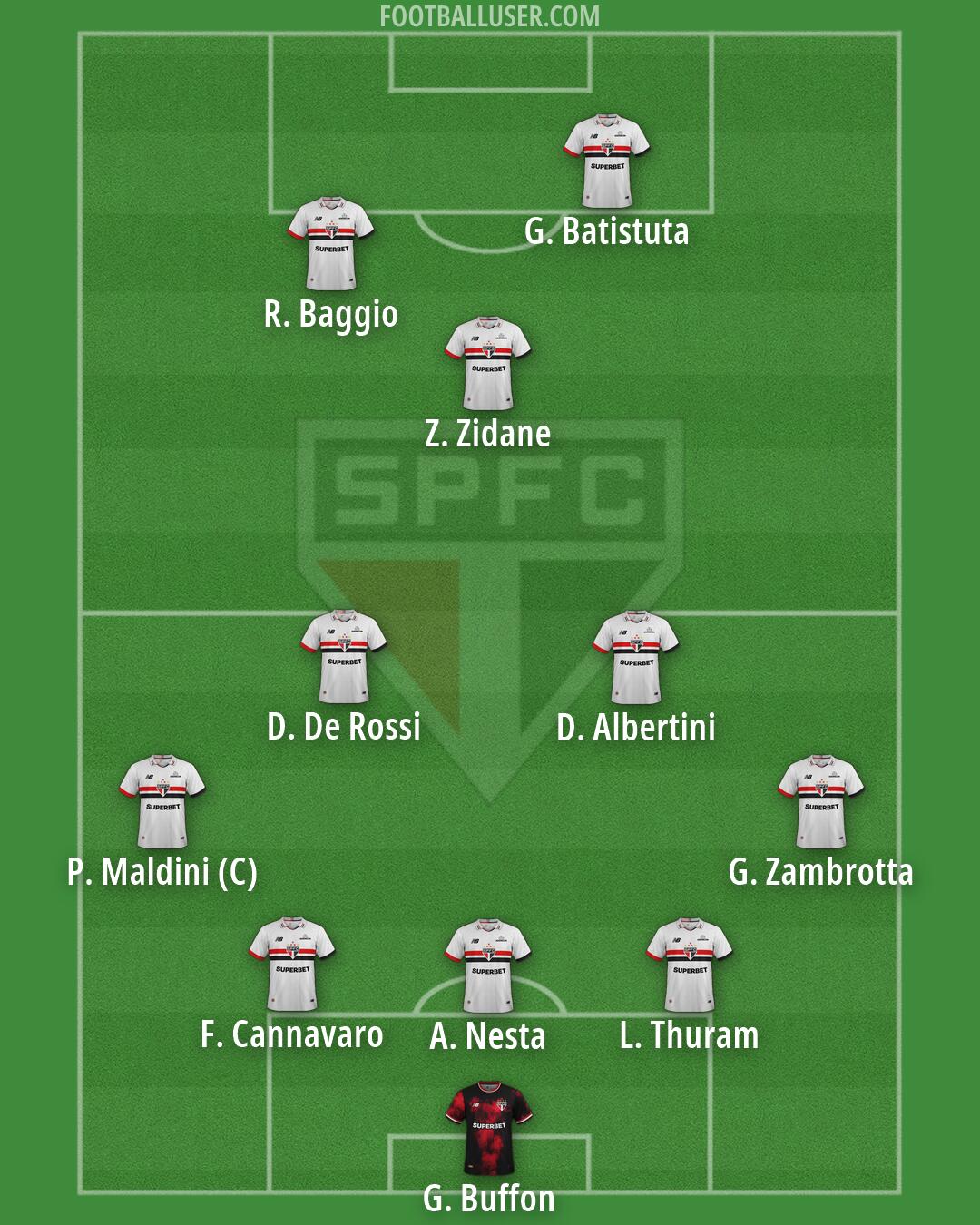 São Paulo Formation 2026