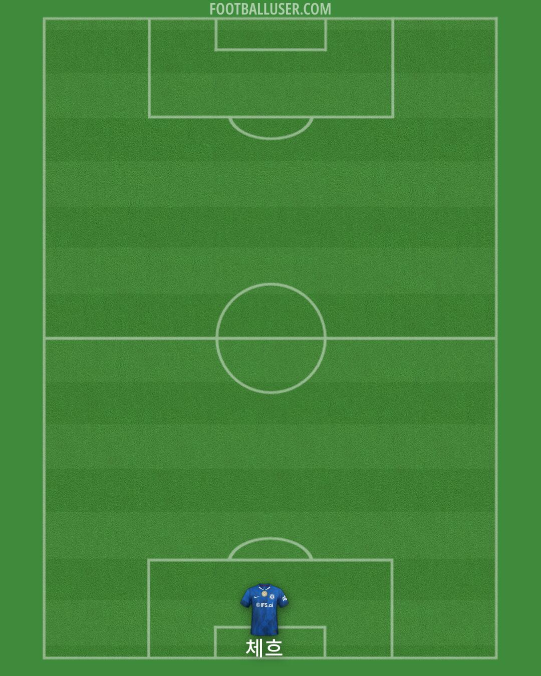 Chelsea Formation 2026