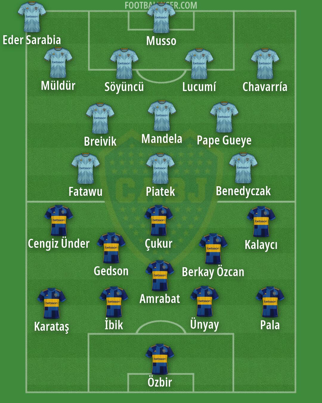Boca Formation 2026