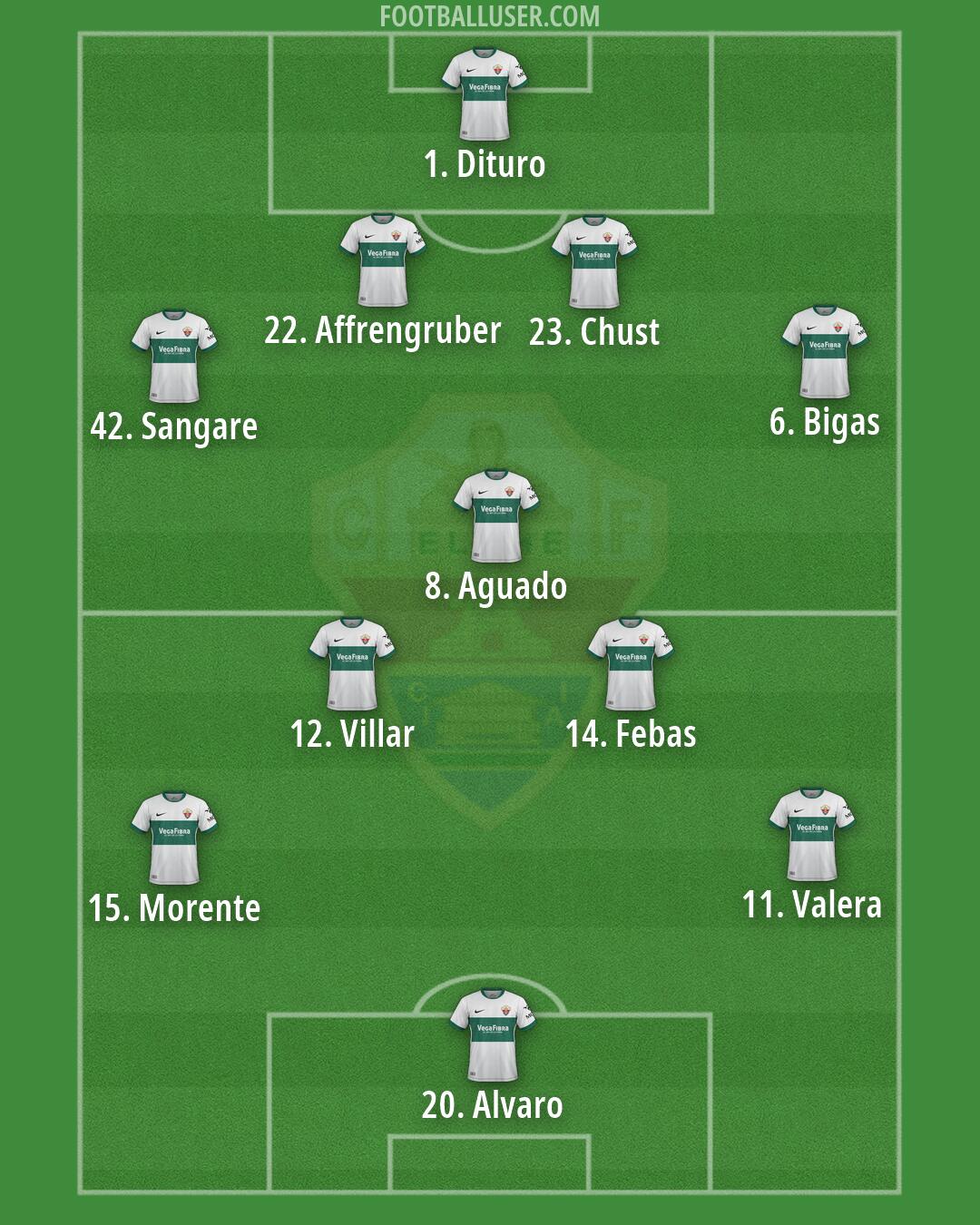 Elche Formation 2026