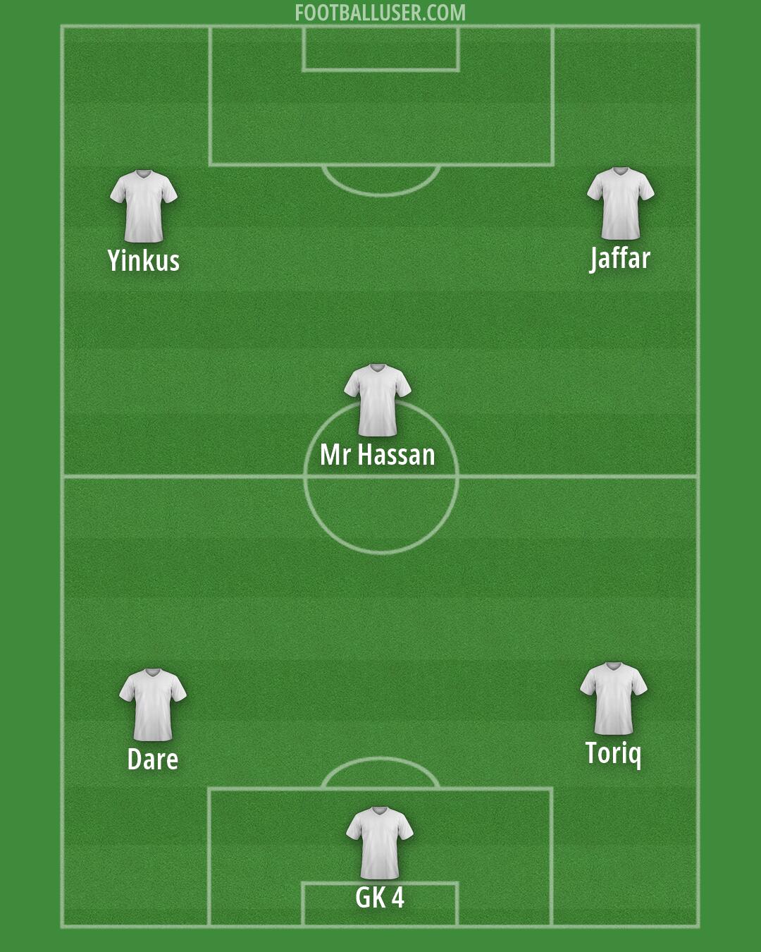 Custom Team Formation 2026