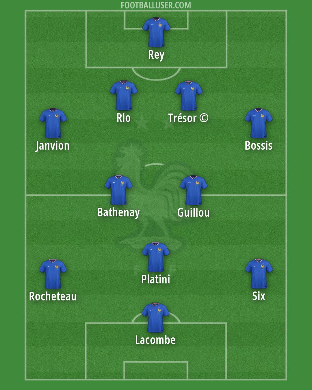 France Formation 2026