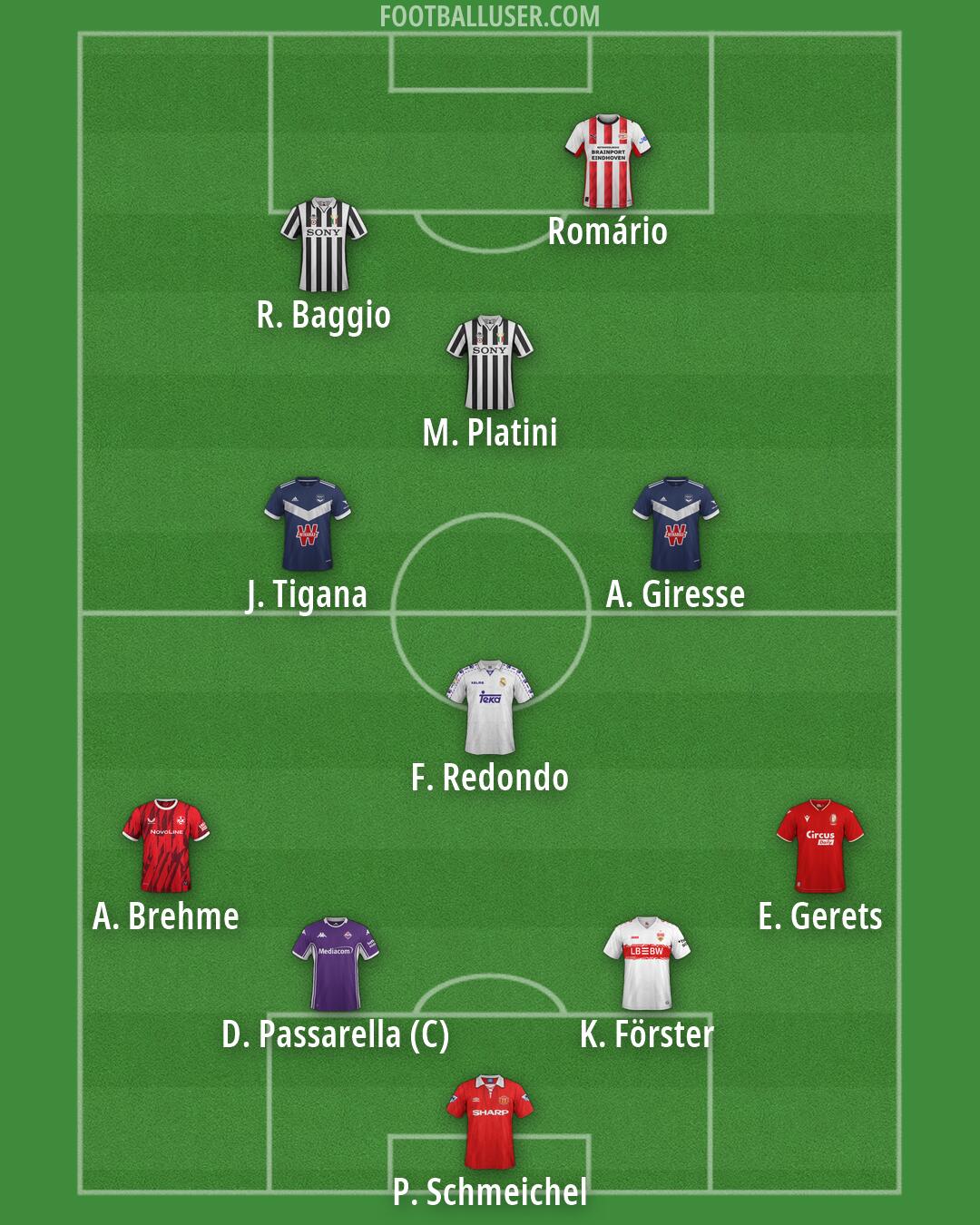 Custom Team Formation 2026