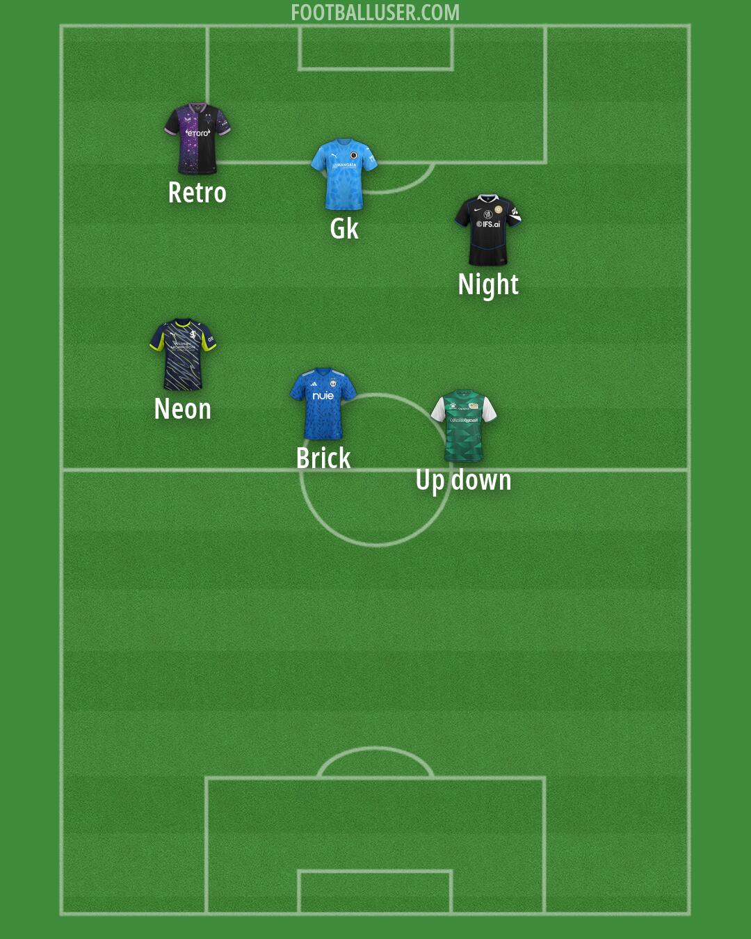 Custom Team Formation 2026