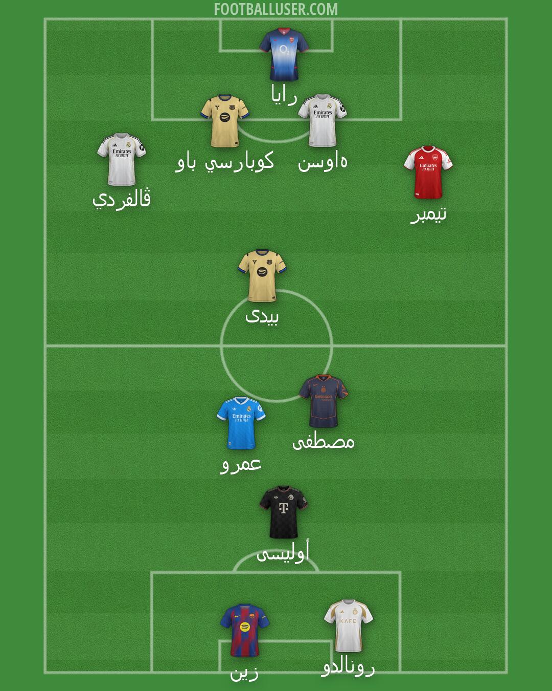 Custom Team Formation 2026