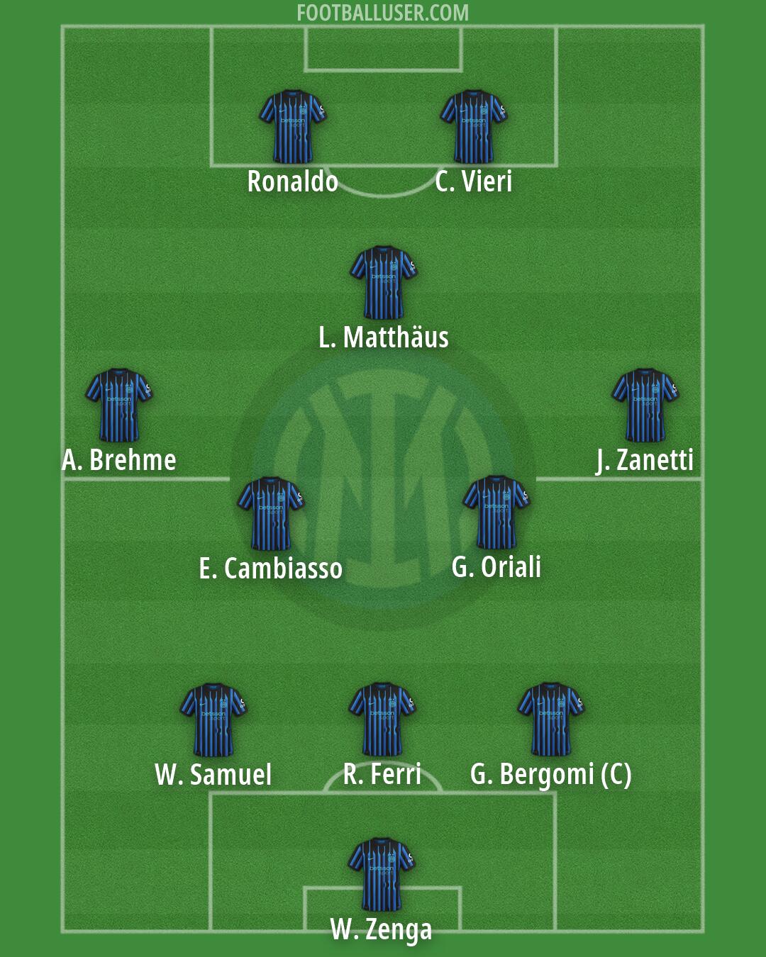Inter Formation 2026