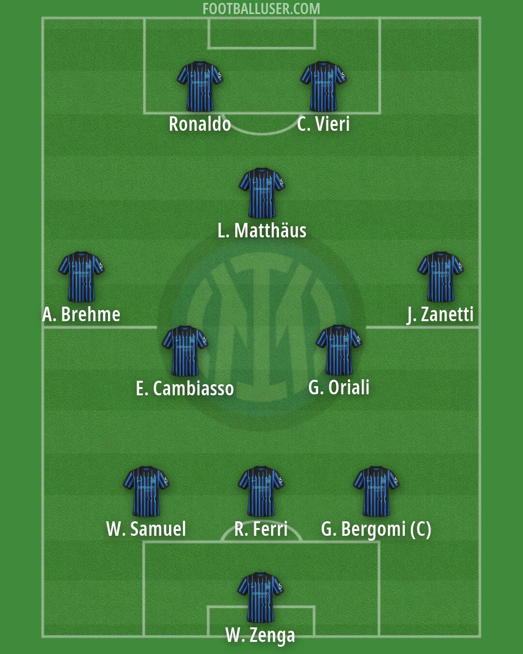 Inter Formation 2026