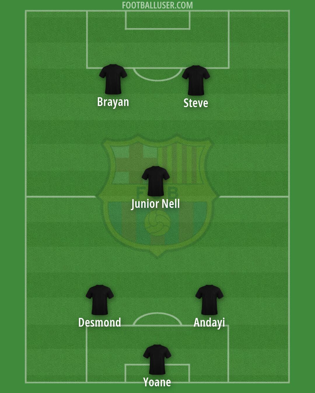 Barcelona Formation 2026