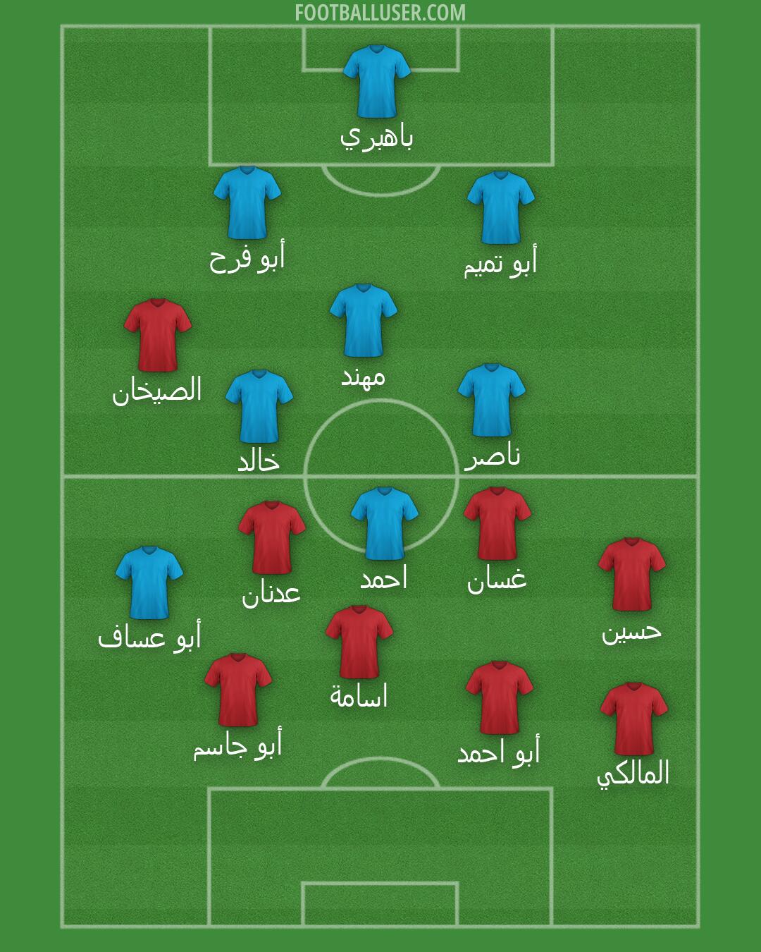 Custom Team Formation 2026