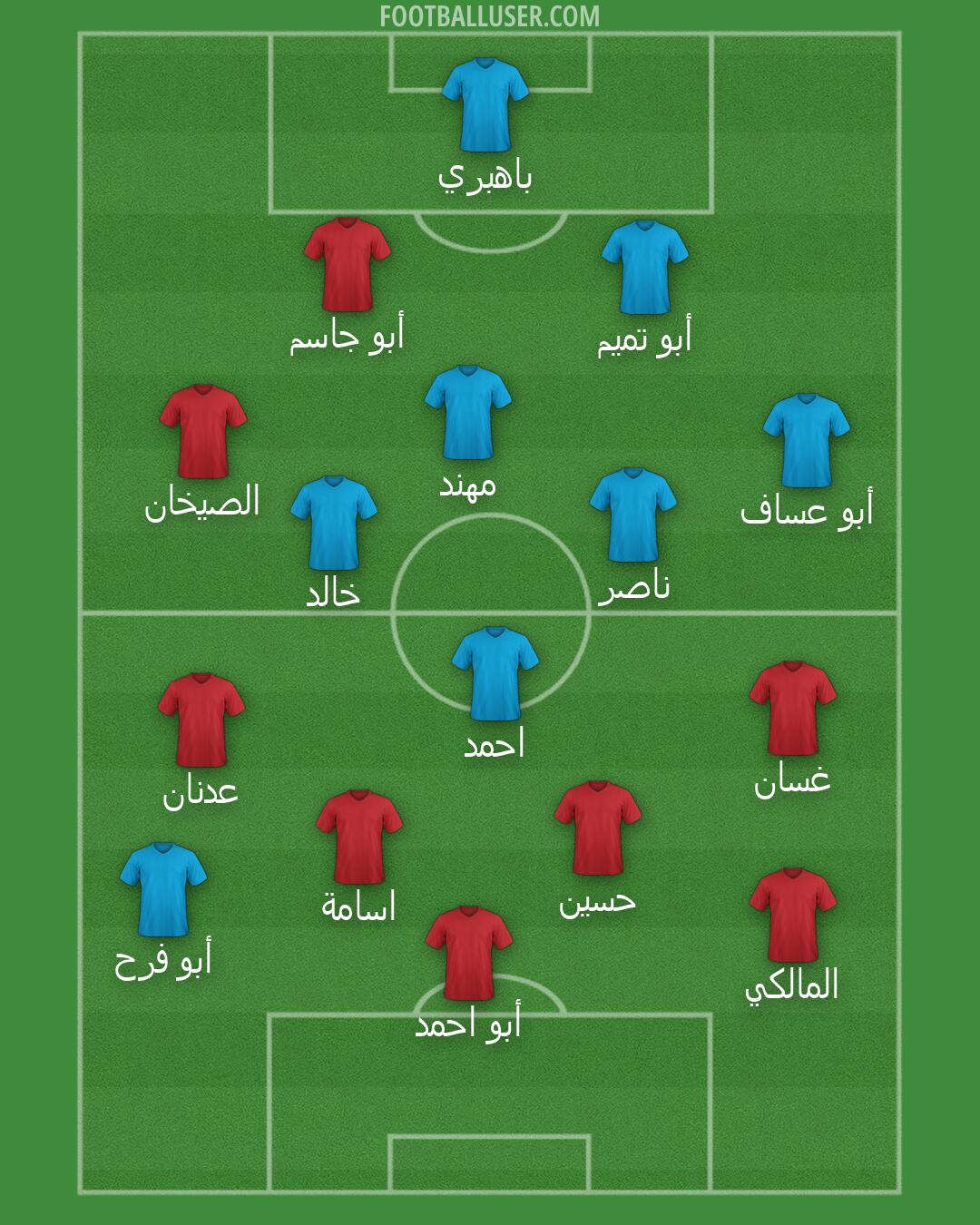Custom Team Formation 2026