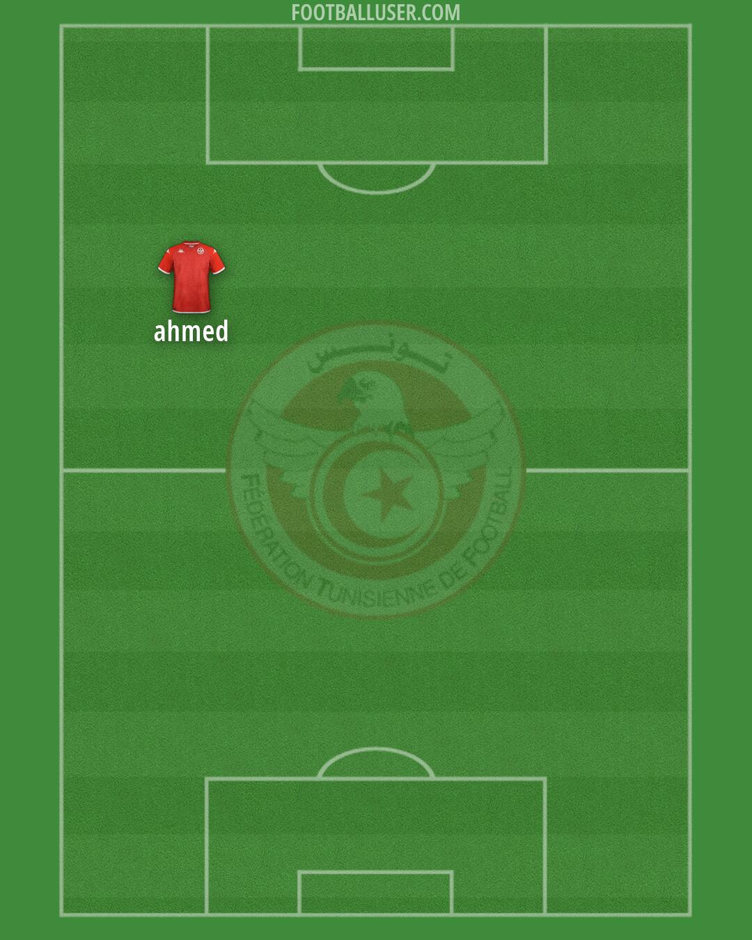 Tunisia Formation 2026