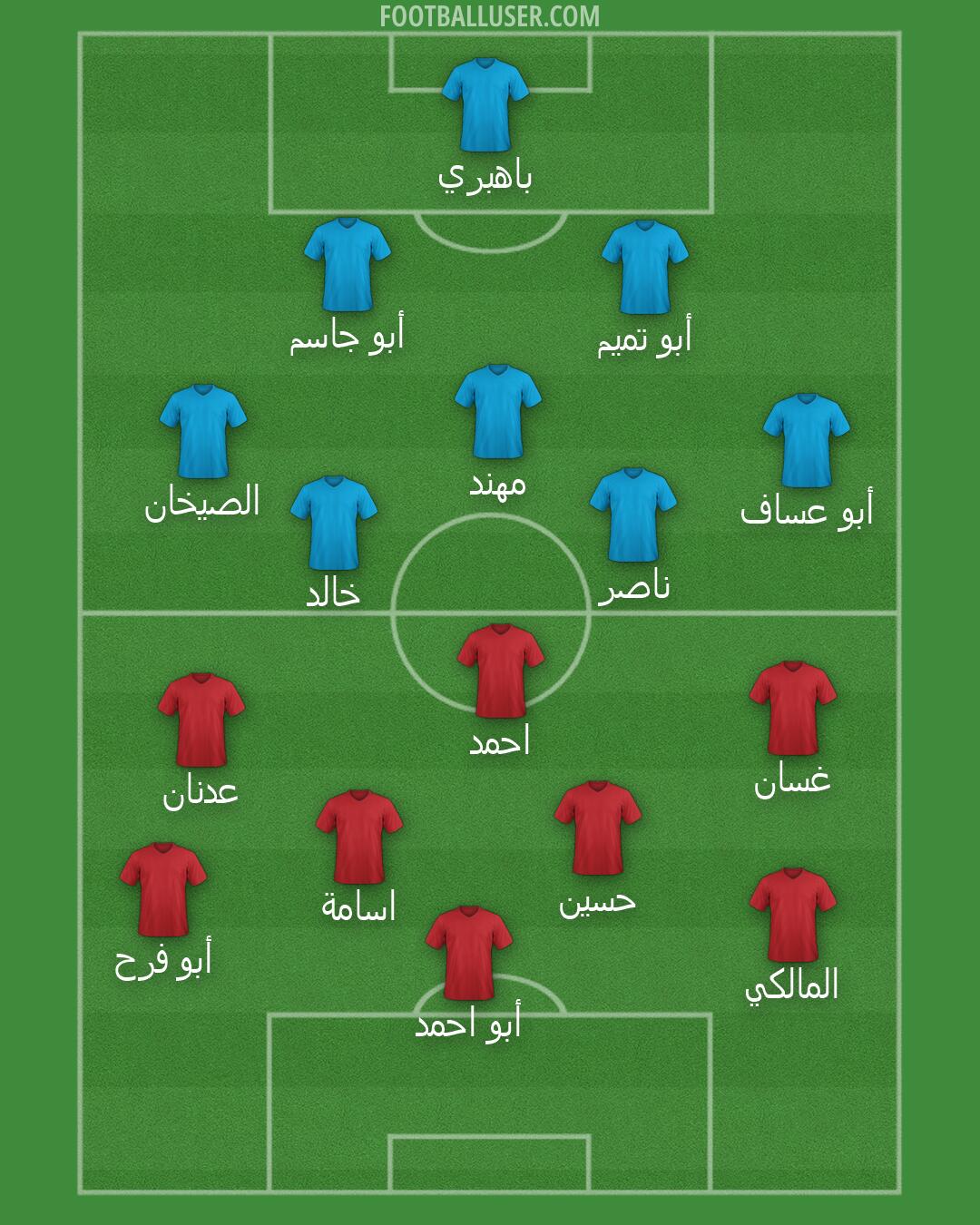 Custom Team Formation 2026