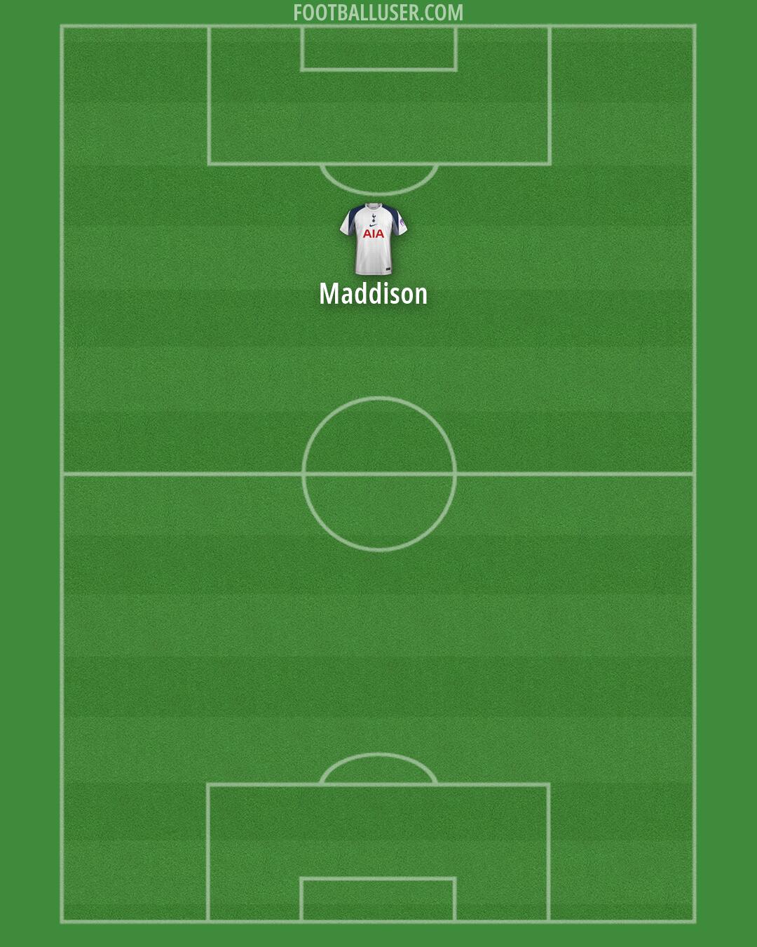 Tottenham Formation 2026