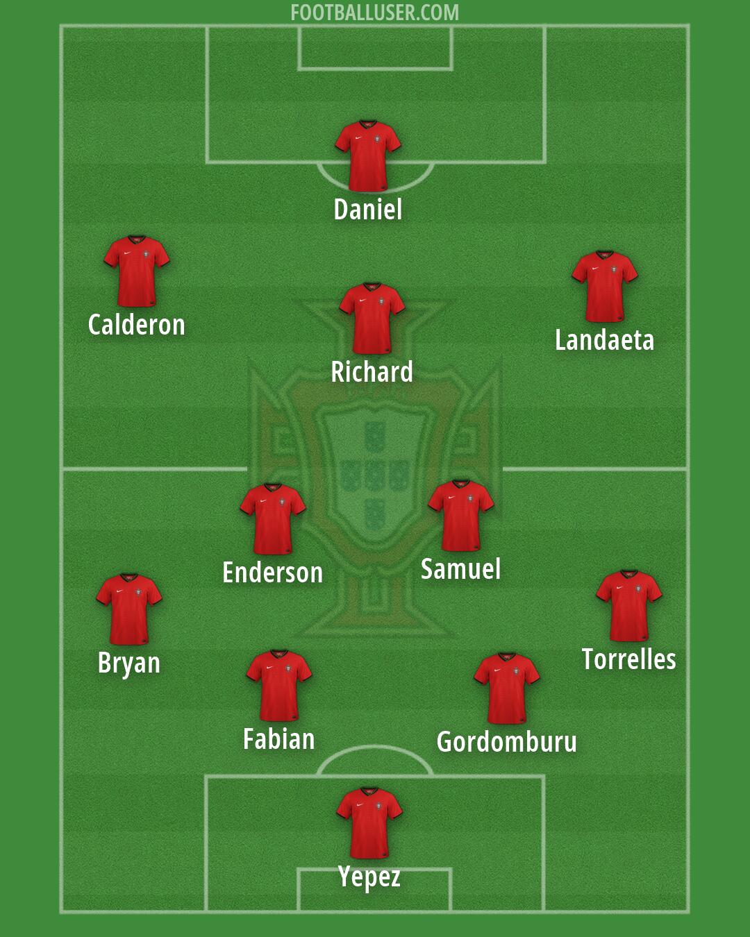 Portugal Formation 2026