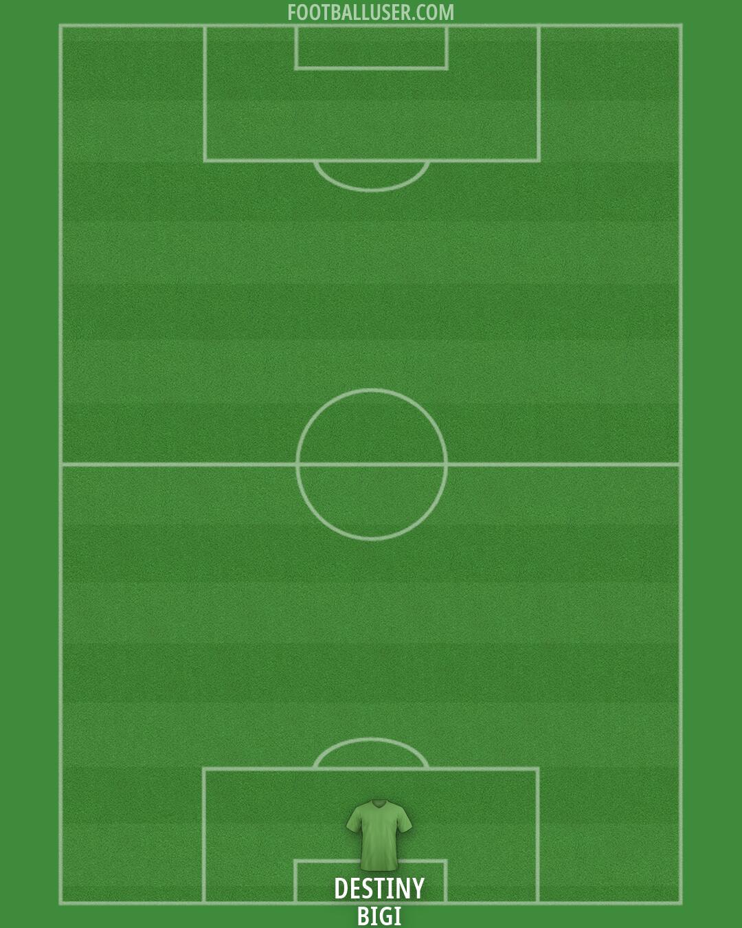 Atlético Formation 2026