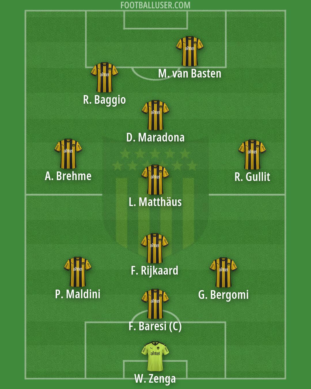 Peñarol Formation 2026
