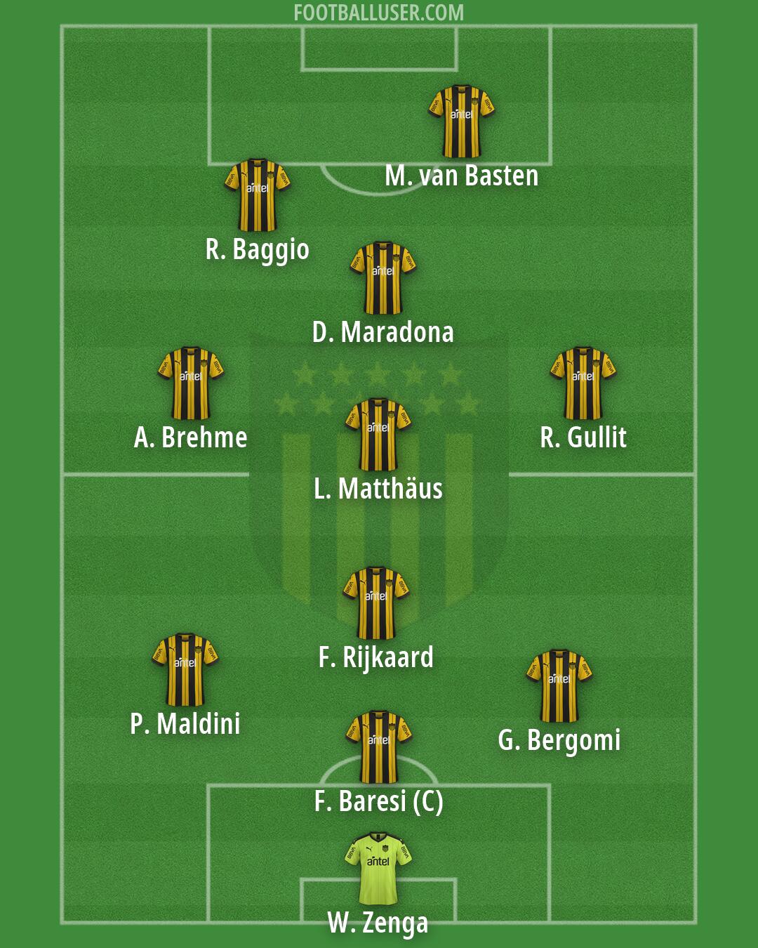Peñarol Formation 2026