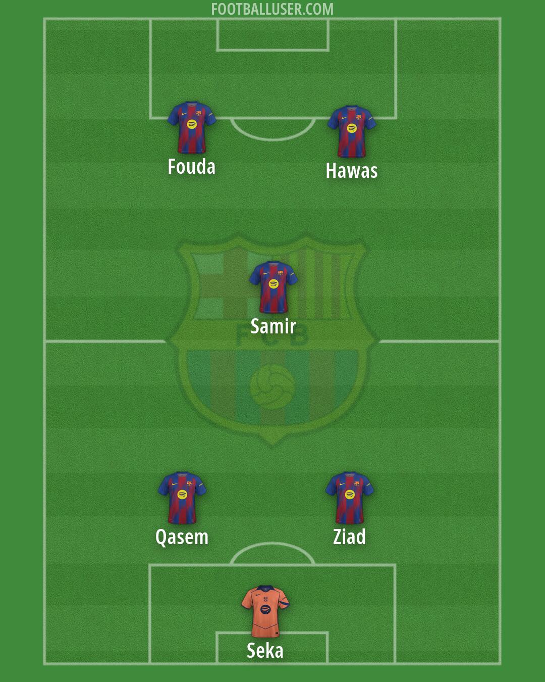 Barcelona Formation 2026