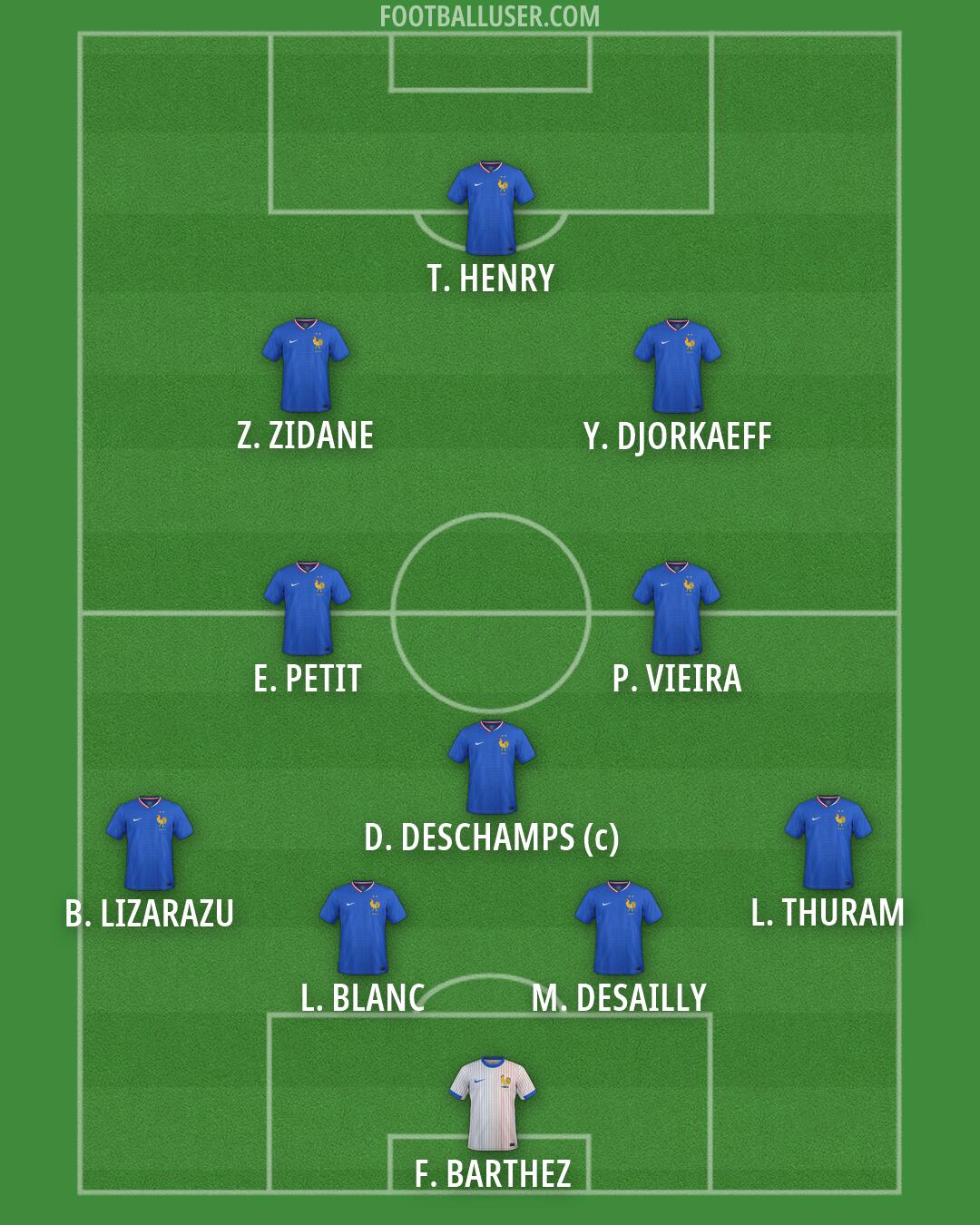 France Formation 2026