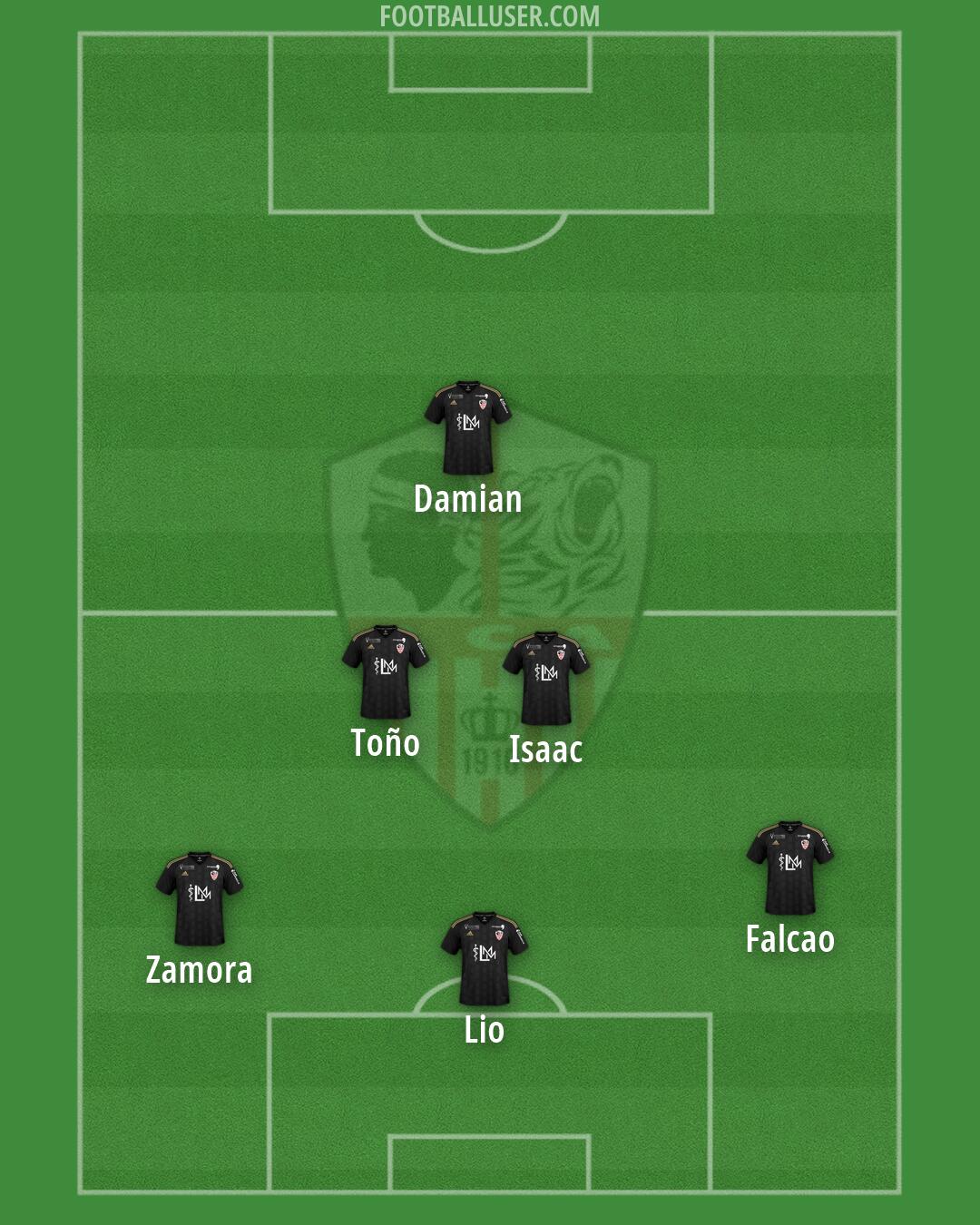 Ajaccio Formation 2026