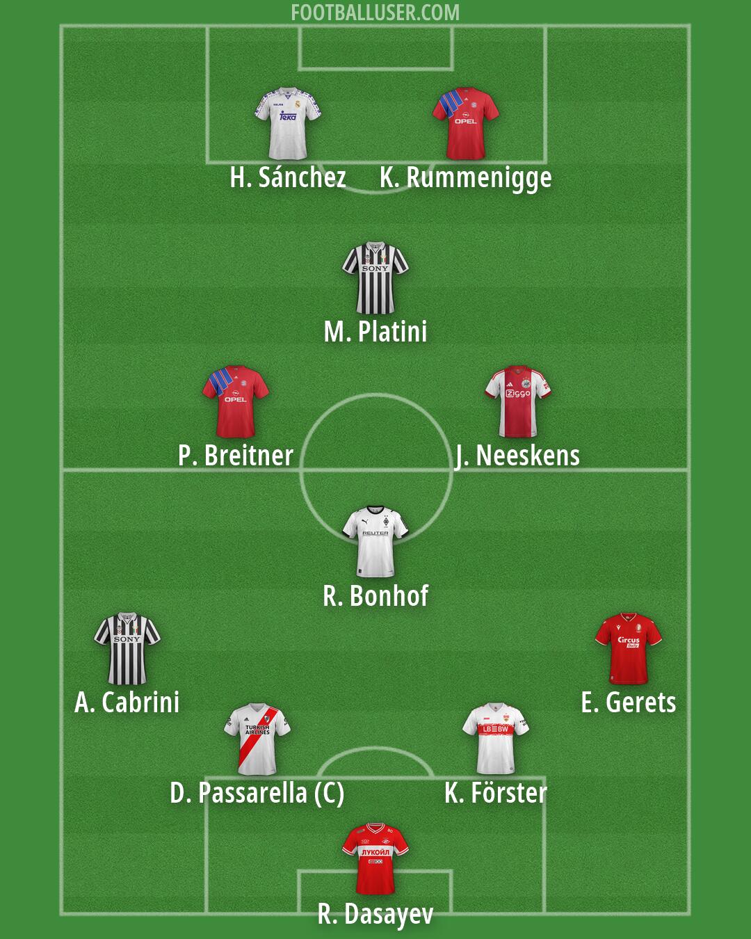 Custom Team Formation 2026