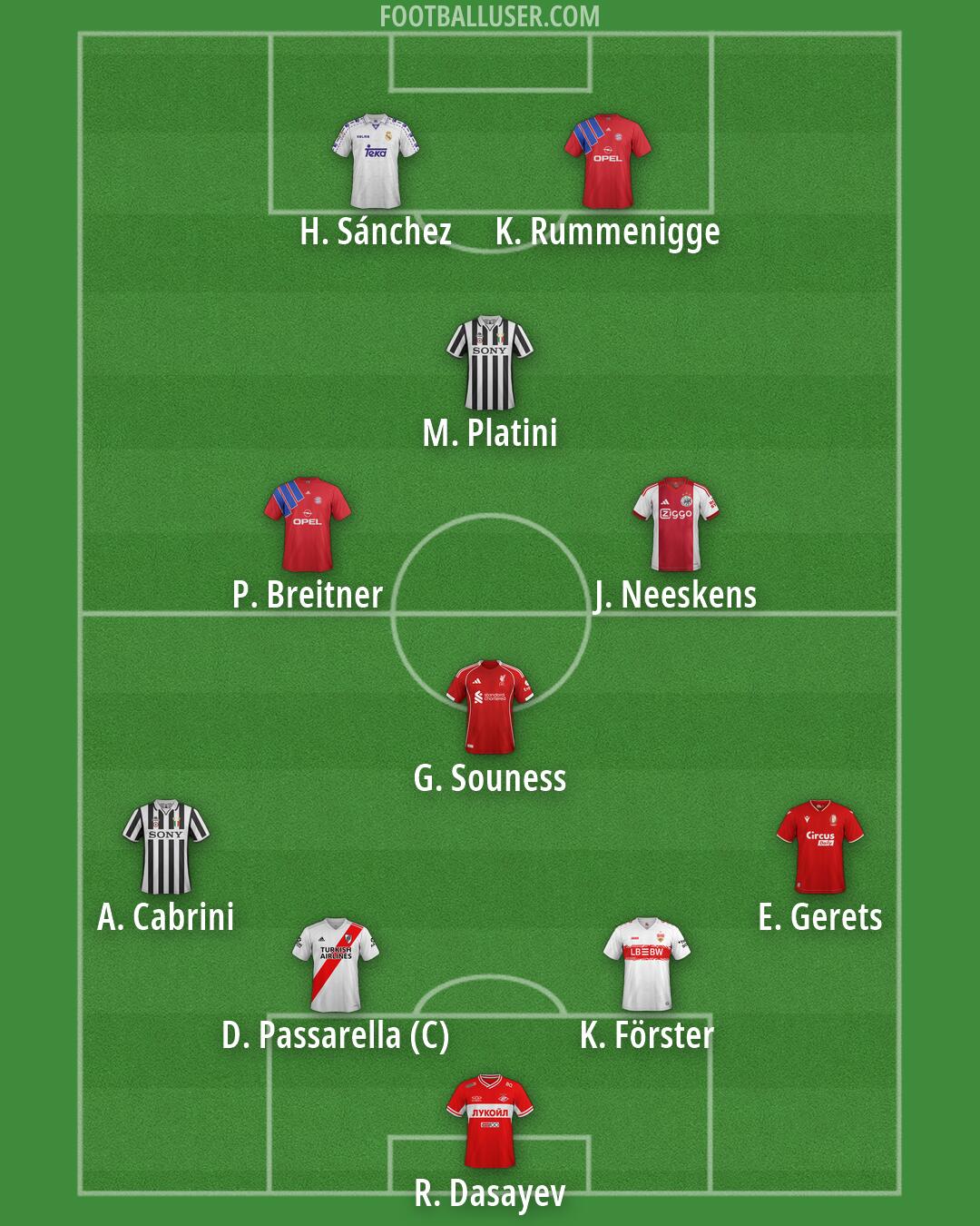 Custom Team Formation 2026
