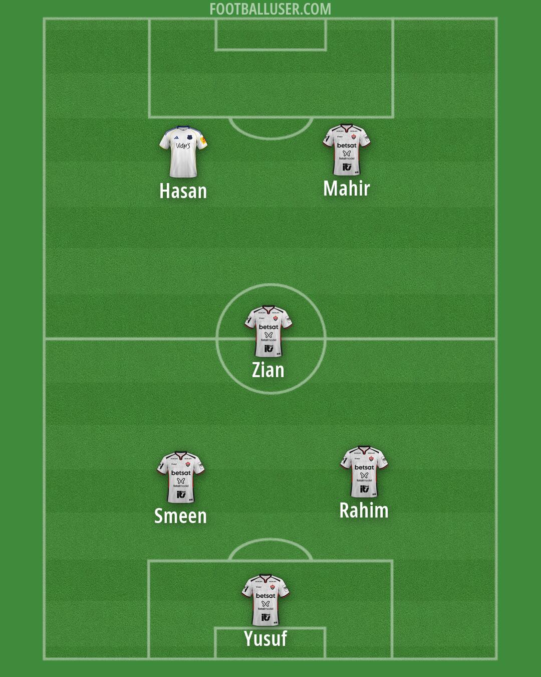 Custom Team Formation 2026