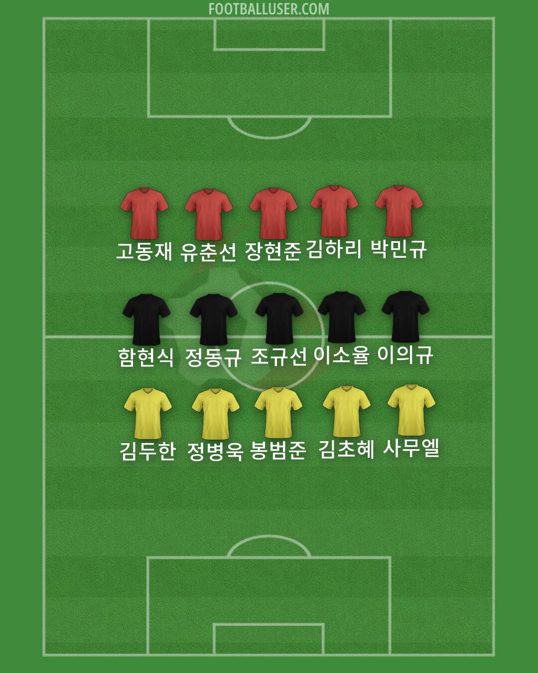 Algeria Formation 2026