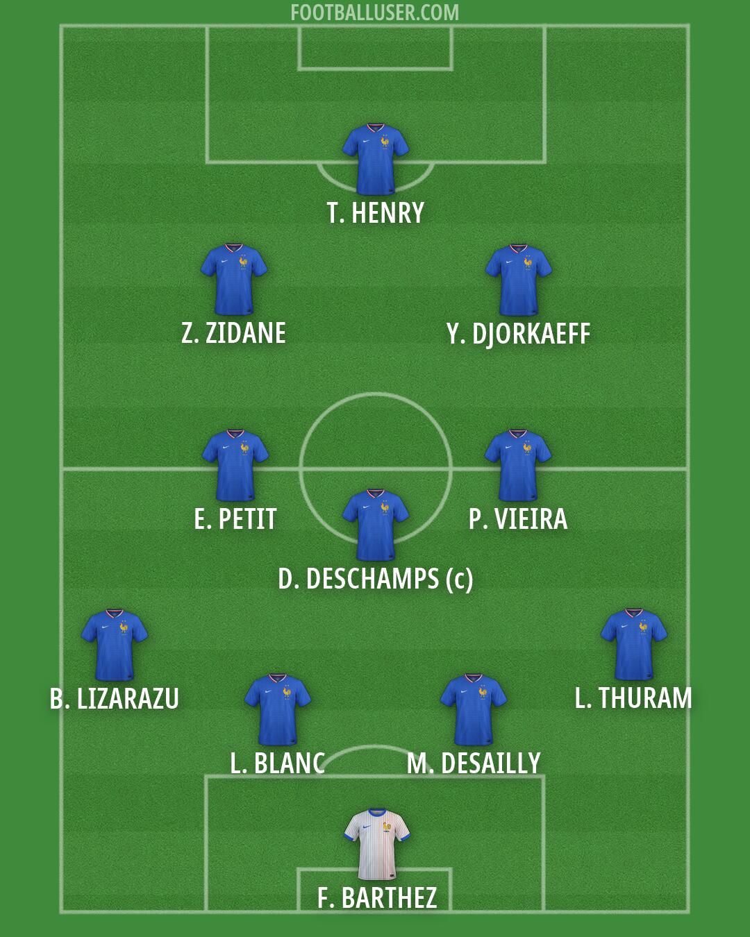 France Formation 2026