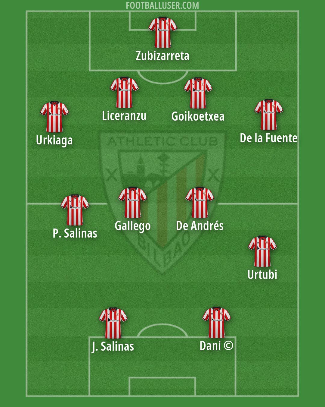 Athletic Formation 2026