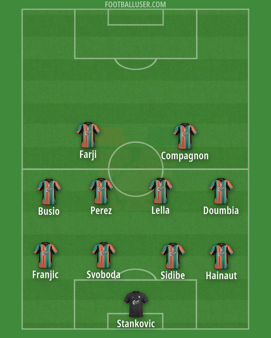 Venezia Formation 2026