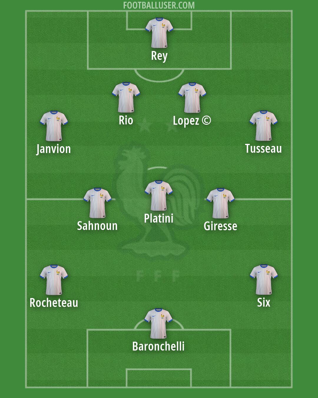 France Formation 2026