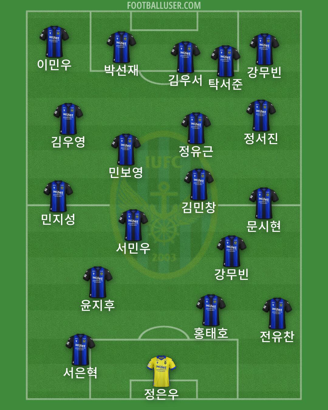 Incheon Formation 2026