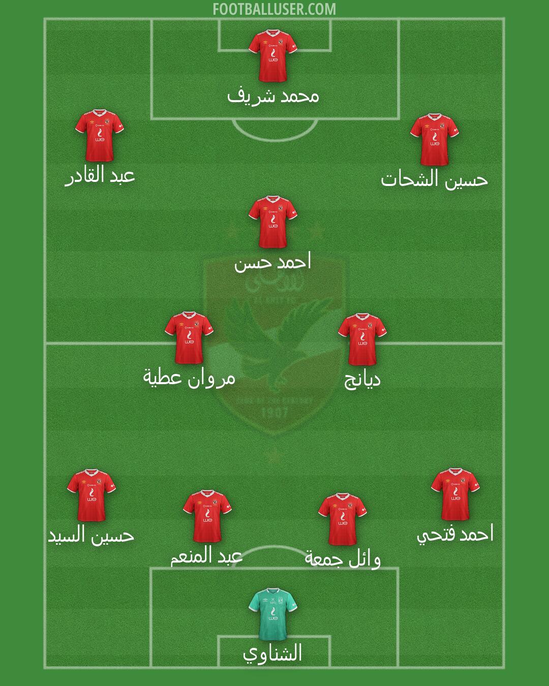 Al-Ahly Formation 2026