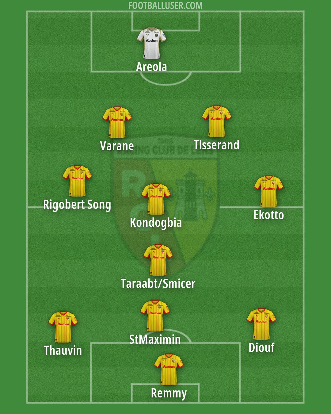 Lens Formation 2026