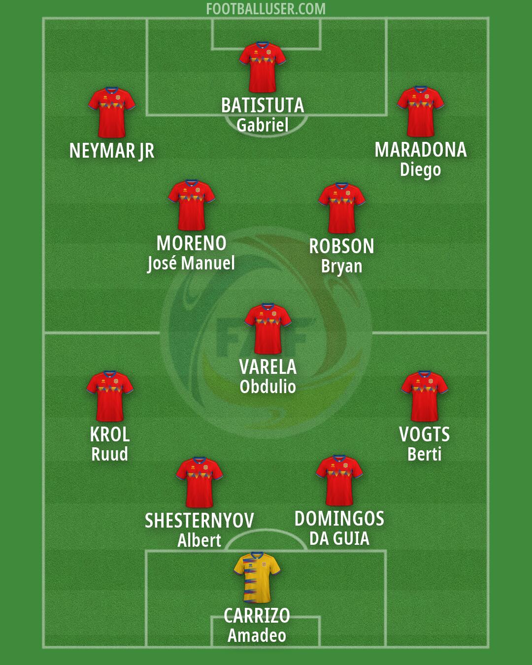 Andorra Formation 2026