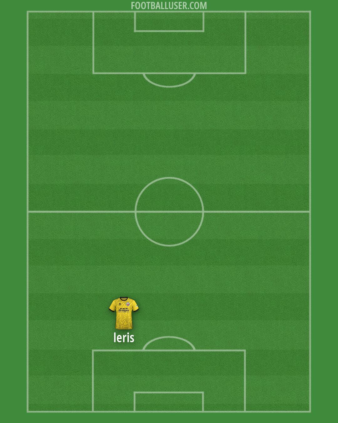 Aldershot Formation 2026