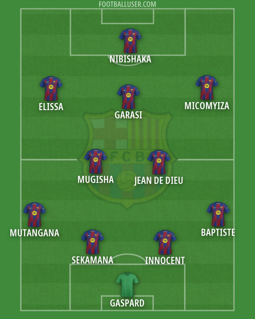 Barcelona Formation 2026