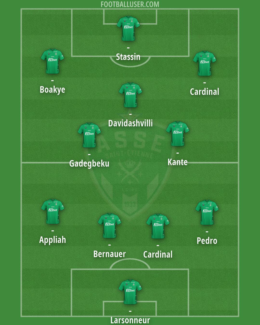 Saint-Étienne Formation 2026
