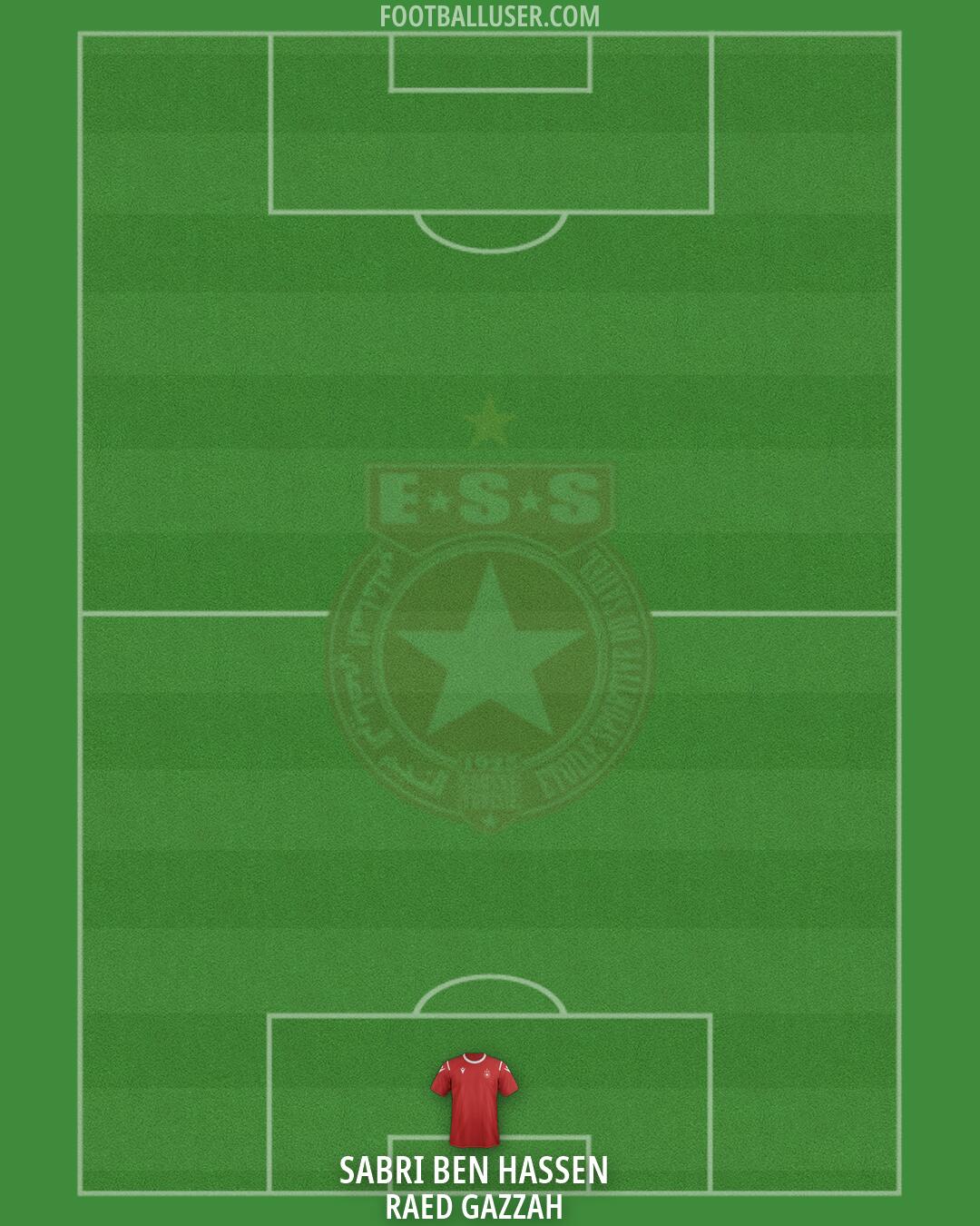 ES Sahel Formation 2026