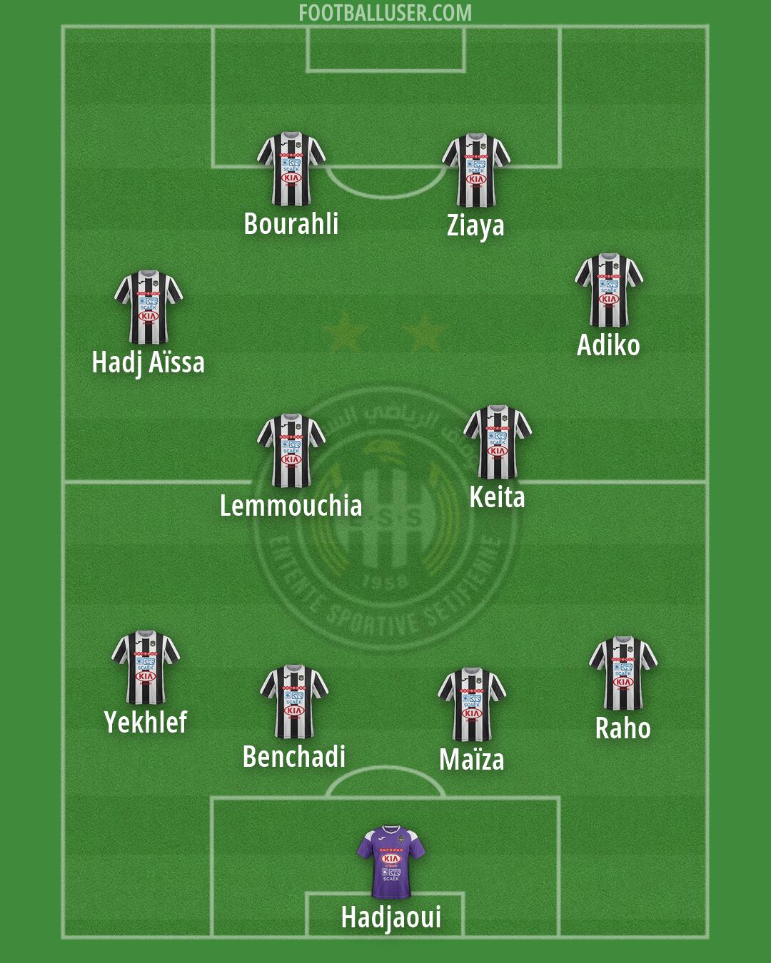ES Sétif Formation 2026