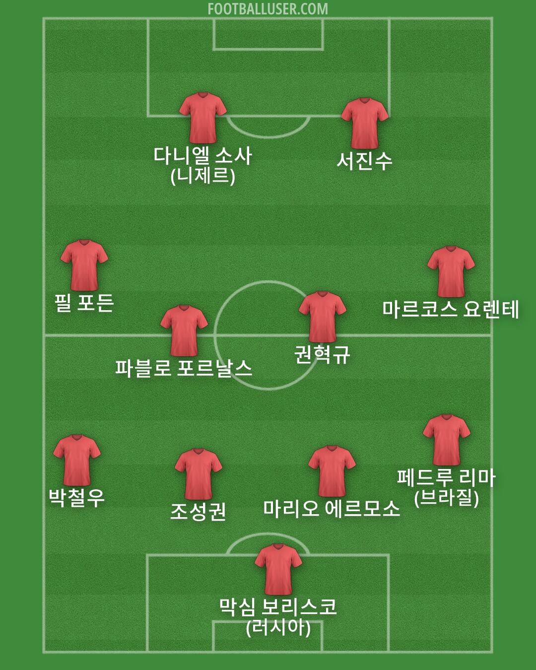 Custom Team Formation 2026