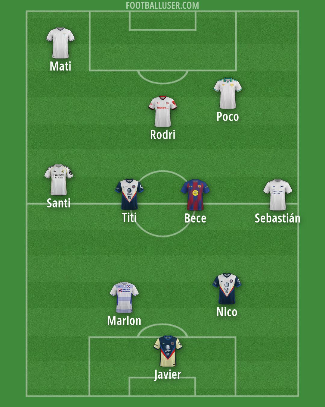 Custom Team Formation 2026